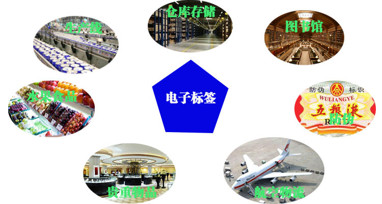 超高频RFID电子标签