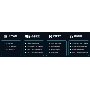 RFID技术和服装生产的碰撞会产生怎样的变化？